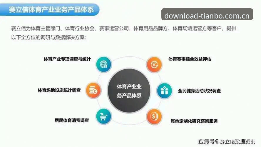 天博体育平台全面解析：正版应用生态与行业趋势深度分析