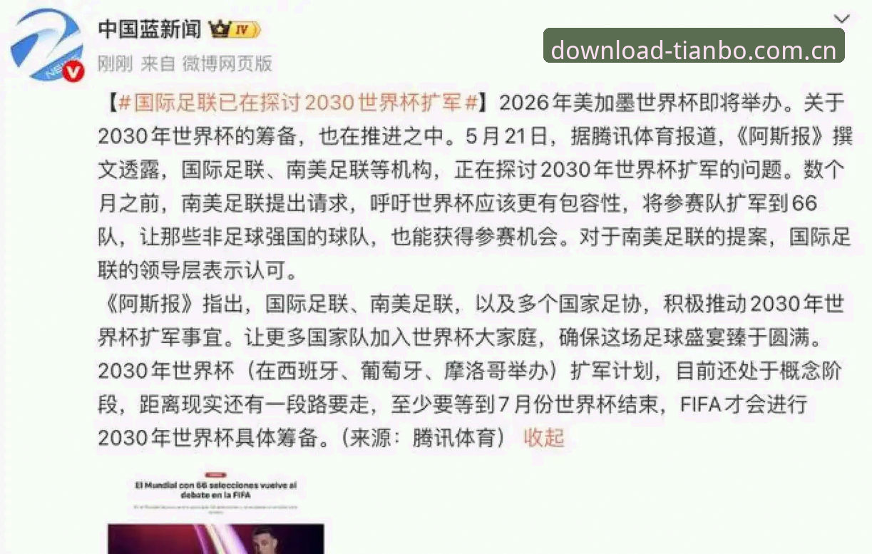 世界杯66队扩军 vs 现状48队：中国男足入场机会深度解析